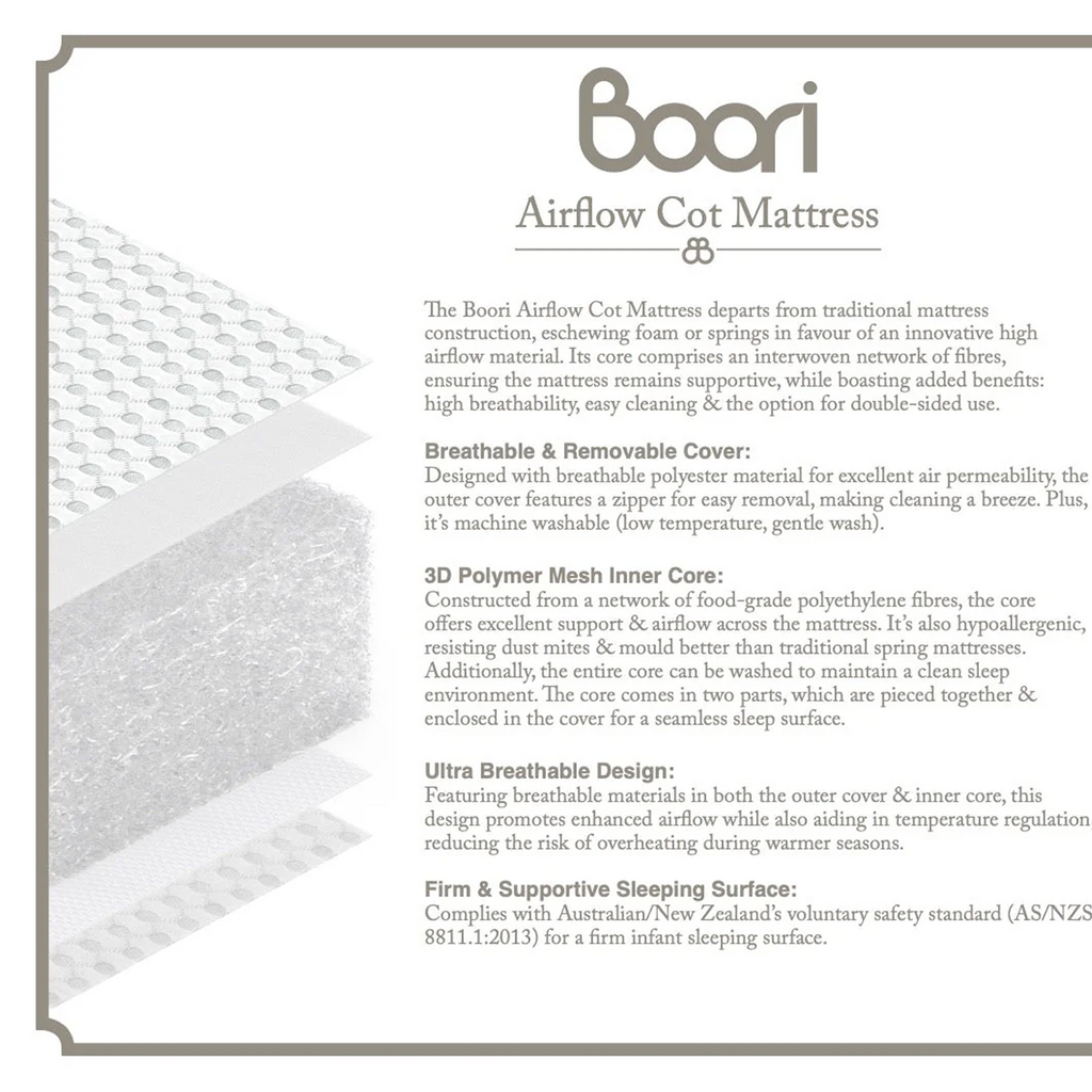 Nest Compact Cot - Febrero